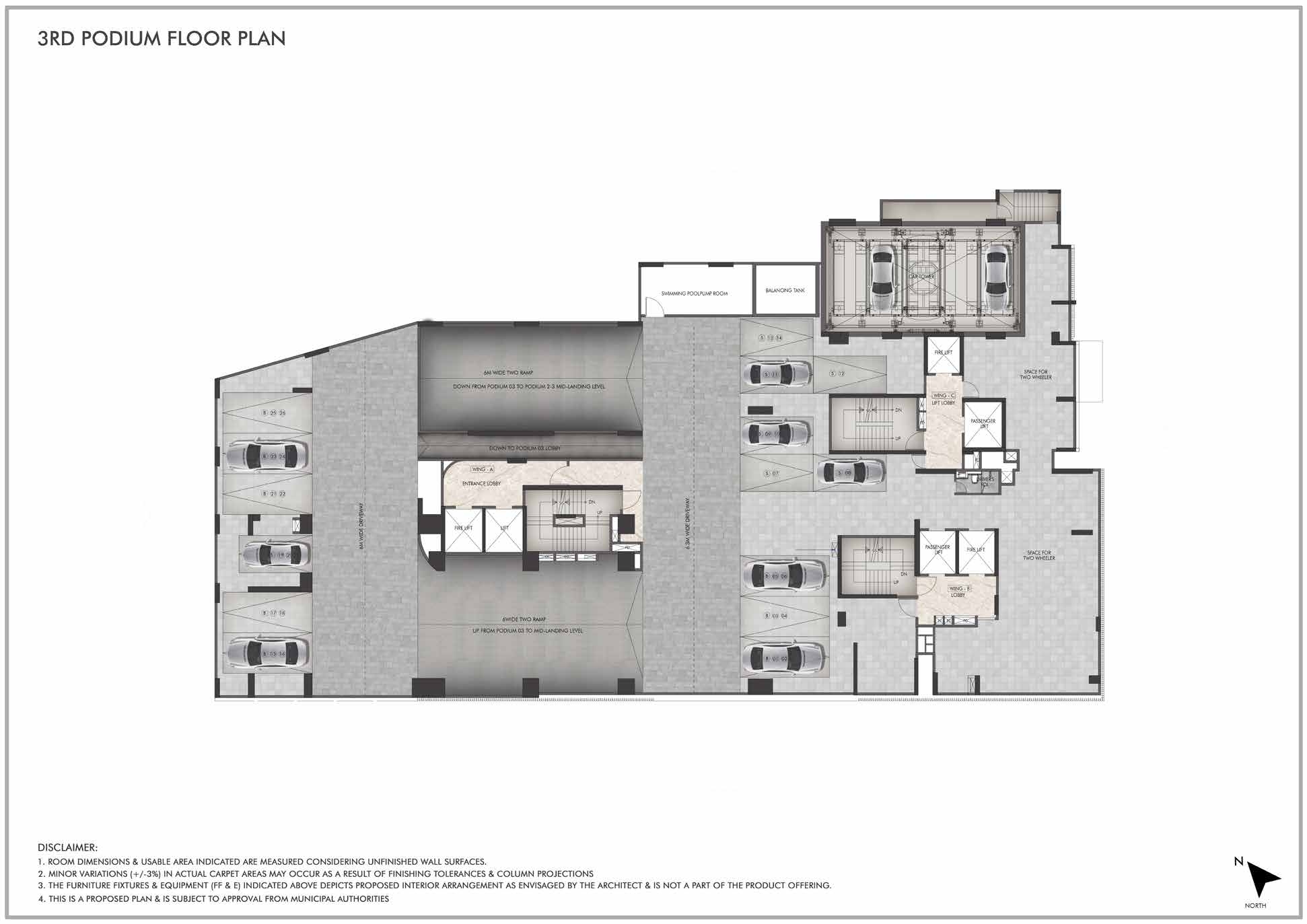 Project View